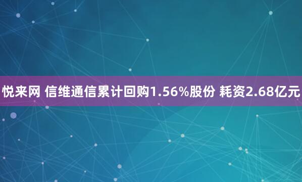 悦来网 信维通信累计回购1.56%股份 耗资2.68亿元