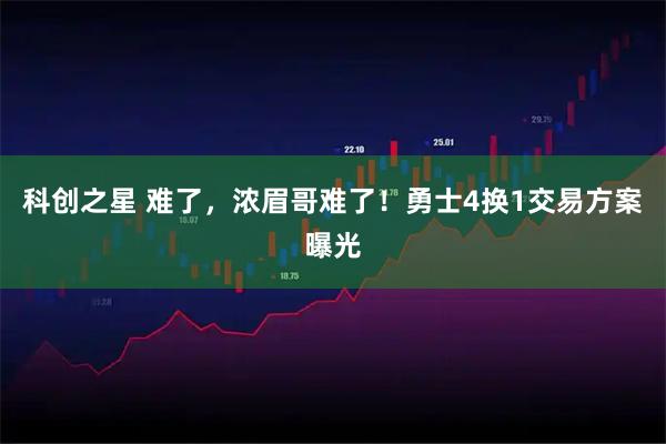 科创之星 难了,浓眉哥难了!勇士4换1交易方案曝光